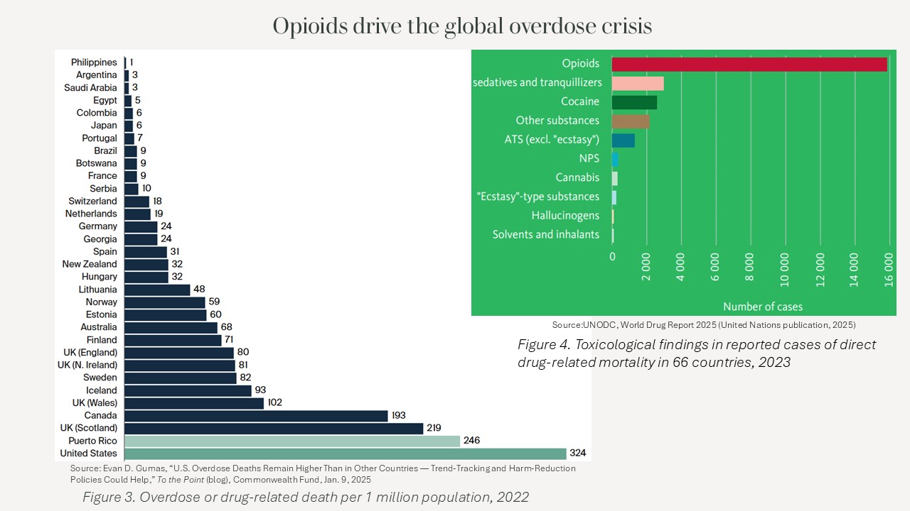 ТДМ 3. «Адам денсаулығы – қоғам байлығы»